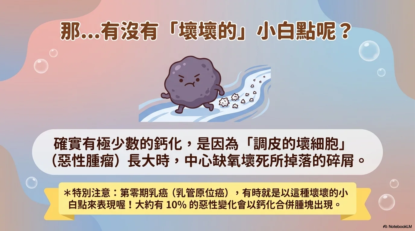 乳房鈣化衛教簡報第9頁